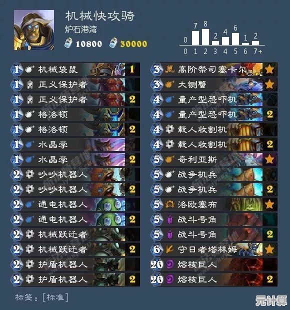 电脑图形显卡WX系列天梯图：全方位升级指南与选购技巧