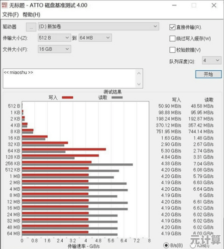 硬盘主控天梯图全解析：揭开数据存储世界核心组件的奥秘与排行