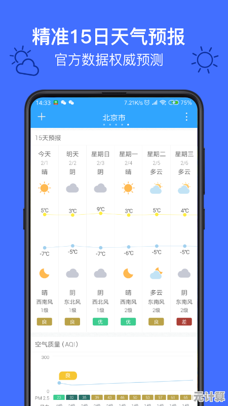 轻松掌握天气预报下载技巧，出行规划更从容高效