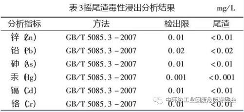 深度剖析瓦尔特虚数属性能量转化：星魂消耗与伤害加成关联