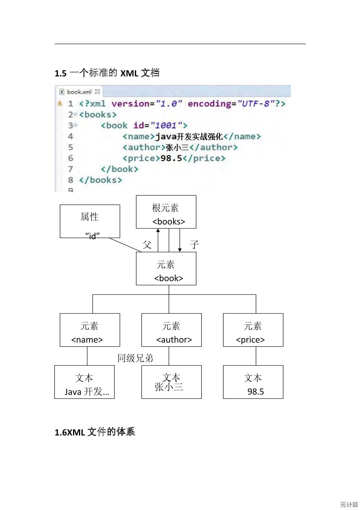 XML标记语言详解：构建数据交换与信息管理的强大工具与框架