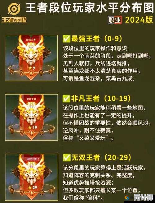 2025爆裂小队排位赛全段位攻略：从青铜到王者实战教学指南