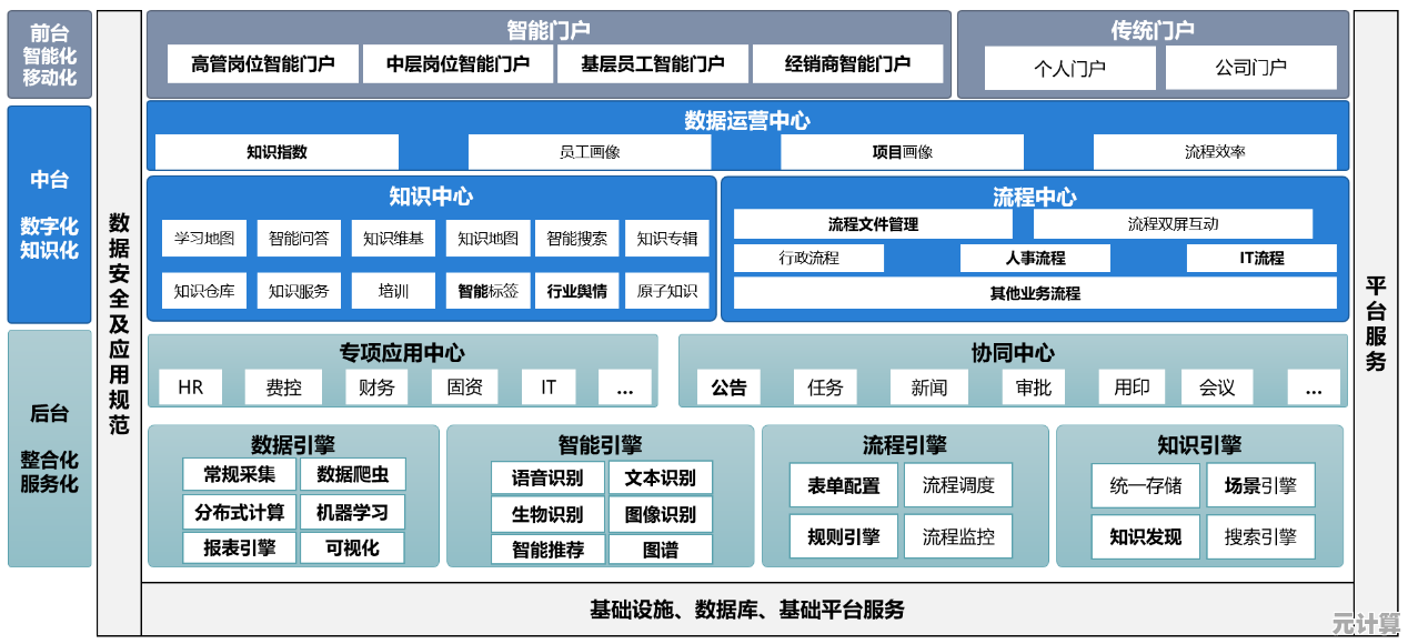 探索鼠标指向宏的奥秘：打造个性化高效操作流程
