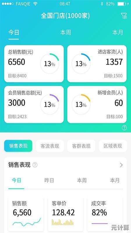 想体验边笑边摔手机的冲动？试试这款'人生大冒险'的无厘头神作！