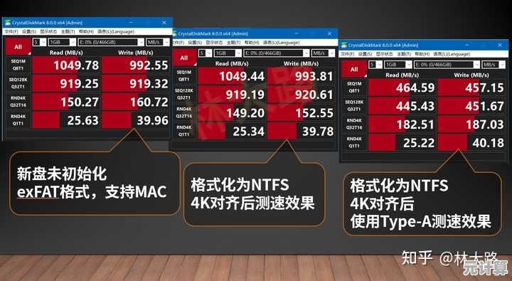 最新固态硬盘天梯排行榜：全方位解析高性能与高品质的优选指南