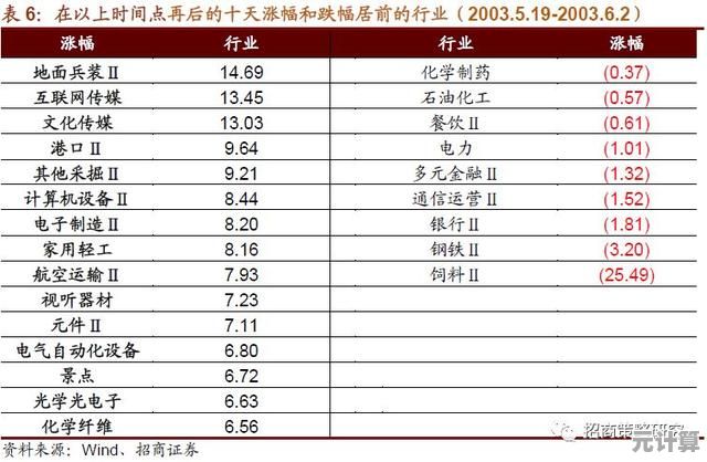 2025年BTC投资实战策略：灵活适配不同风险偏好的持仓方案与未来展望