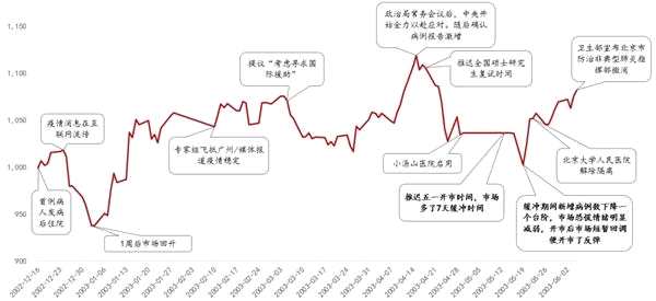2025年BTC投资实战策略：灵活适配不同风险偏好的持仓方案与未来展望