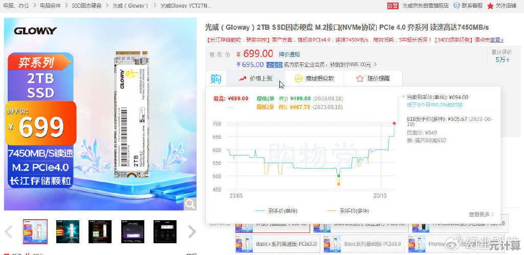 SSD市场价格持续走低，高性能存储产品性价比显著提升！