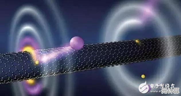 未来科技赋能！质量效应》2025星空绕过技巧及全成就指南