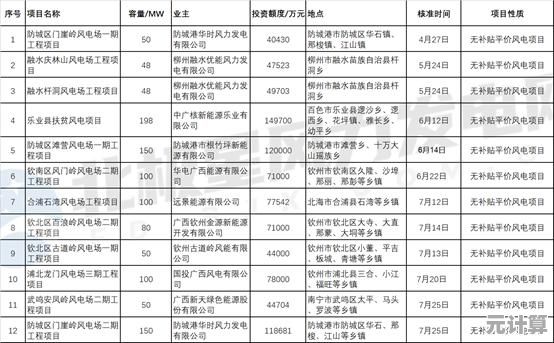 2025年高质量不联网手游精选，年度单机大作完整盘点与推荐