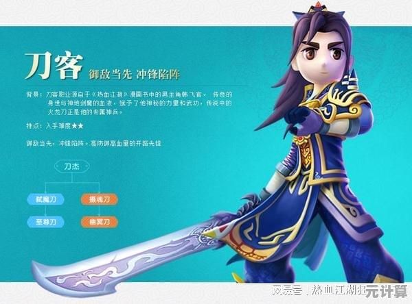 2025年最新刀客装备打造方案，热血江湖归来超详细强化指南