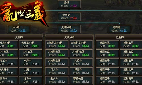 《三国谋定天下vivo版》想体验极致策略三国征战？这款游戏你不容错过！