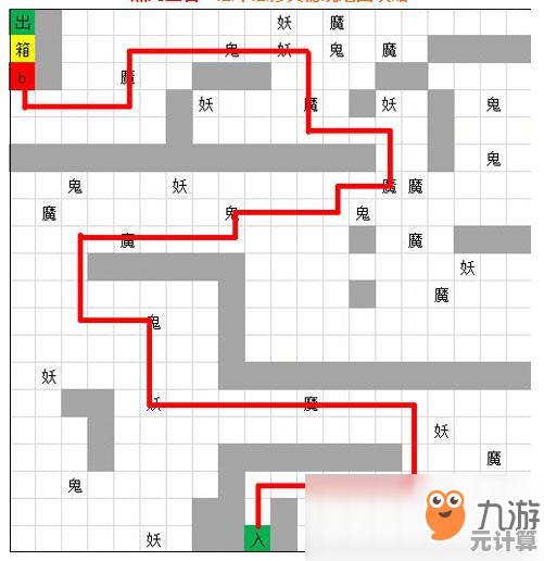 想不想修真天一关卡防御需求最新攻略分享