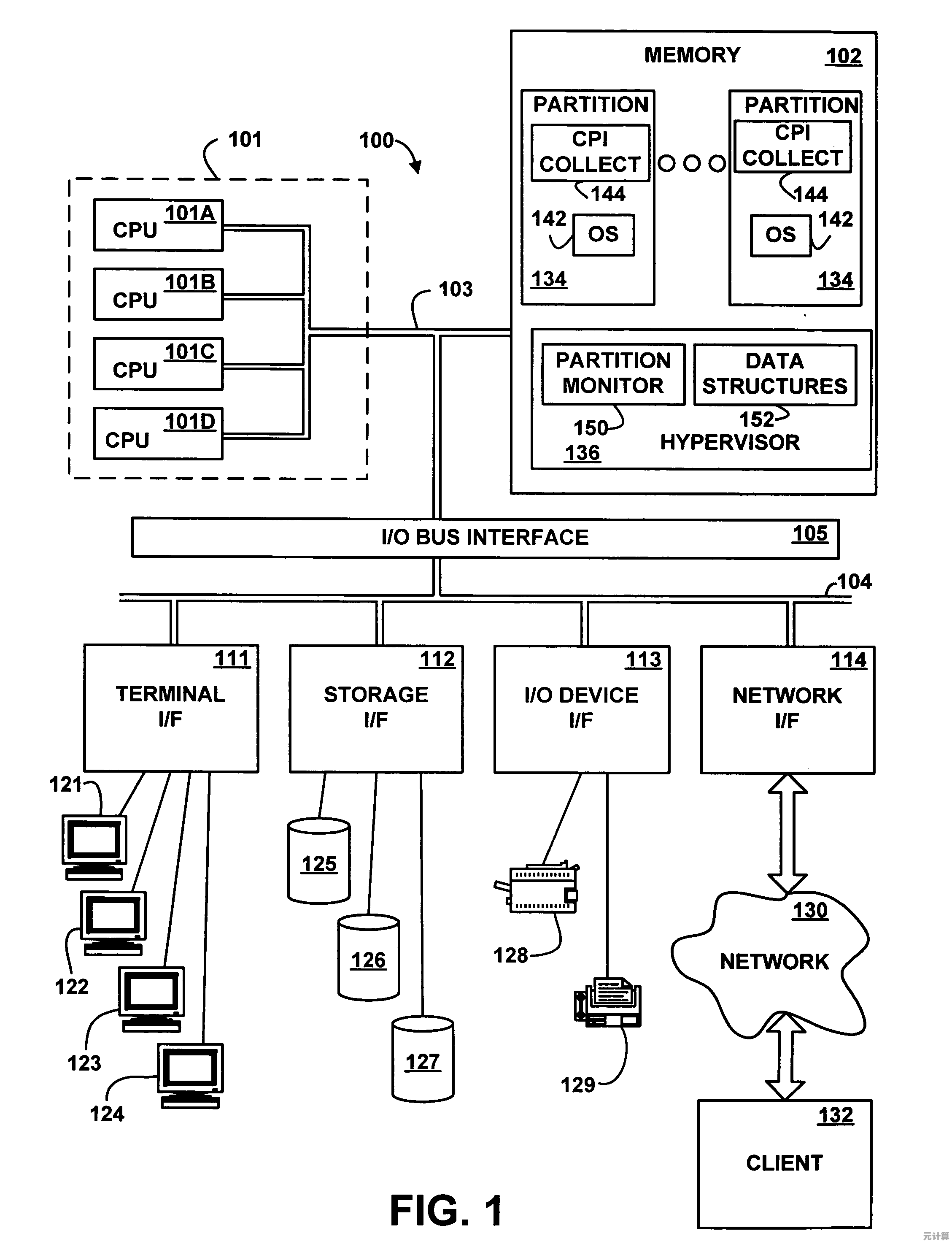 Monitoring Motherboard Temperature for Enhanced System Longevity and Stability