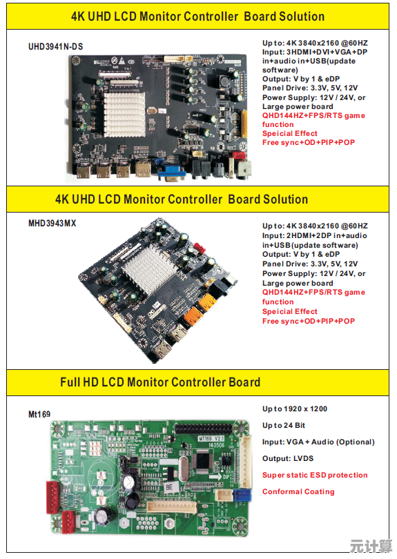 Monitoring Motherboard Temperature for Enhanced System Longevity and Stability