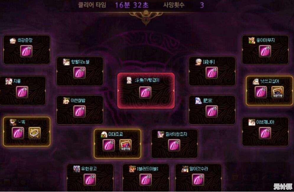谁说等级高就无敌？融合小队》的小队模式不香吗？