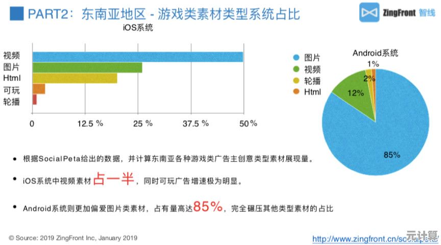 杉森雅和展望2025：钥匙卡系统如何重塑任天堂游戏分发与产业链格局