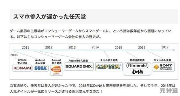 杉森雅和展望2025：钥匙卡系统如何重塑任天堂游戏分发与产业链格局