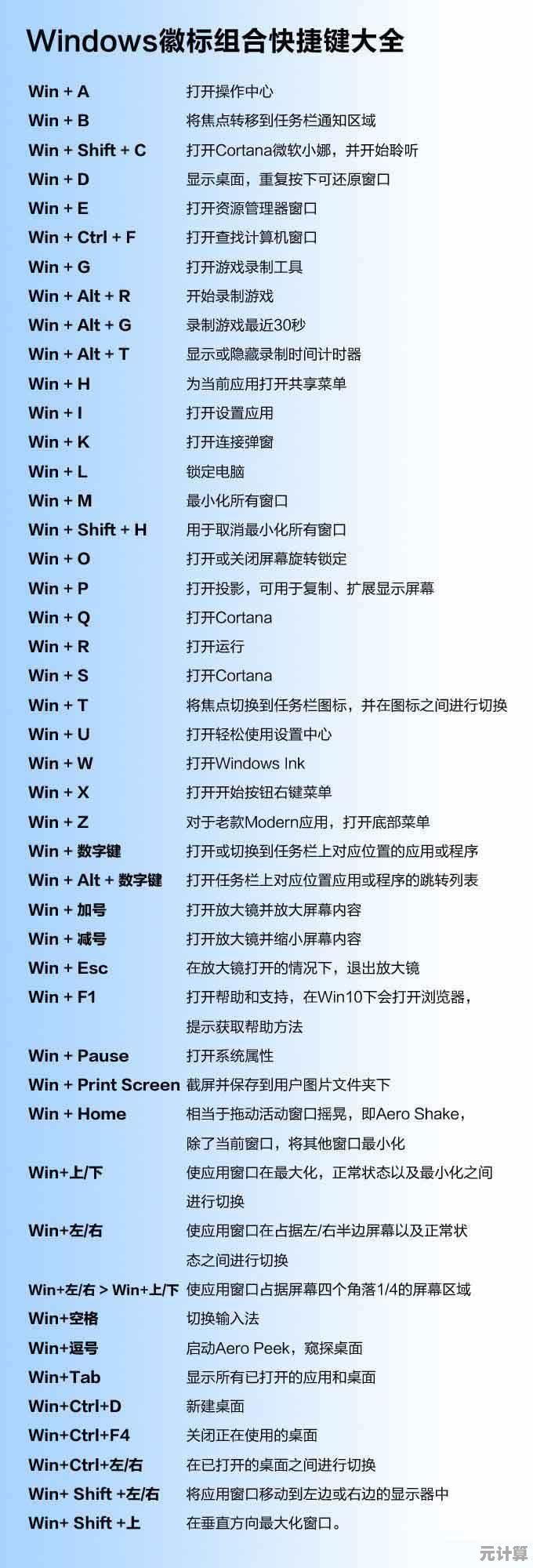 高效安全新体验：Win11一分钟无操作自动锁屏保护系统
