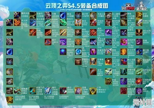 英雄联盟角色搭配对战，云顶之弈手游国际服》的八人战场你准备好了吗？