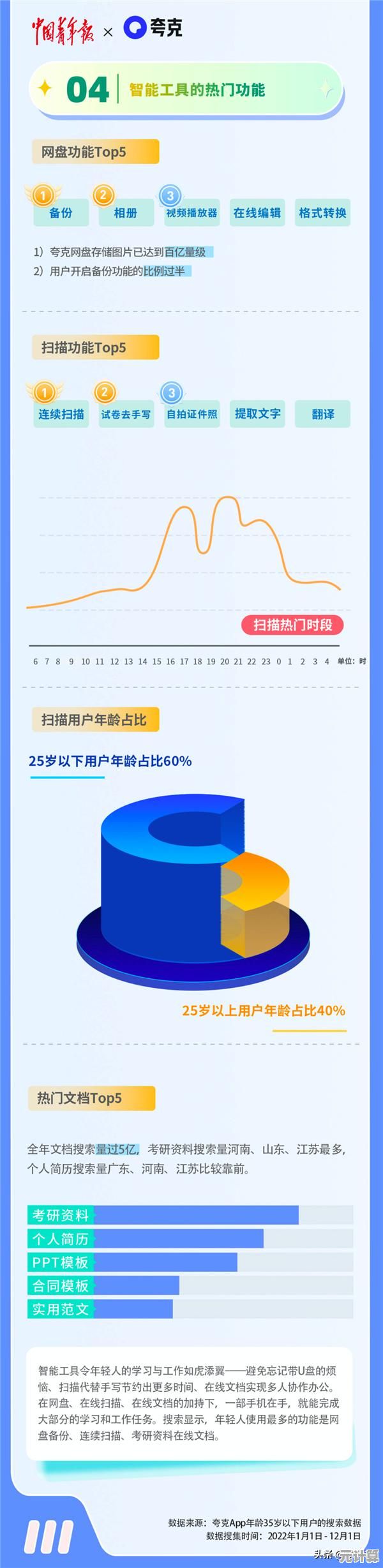 全面学会电脑截屏，提升效率的必备技巧与实战分享！