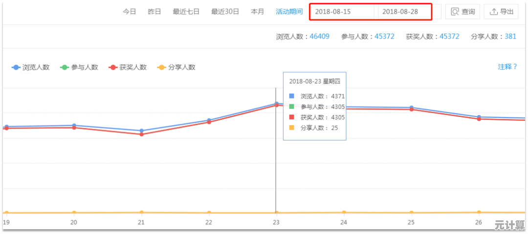 2025最新版心跳计划升级指南：经验值翻倍技巧与速通路径