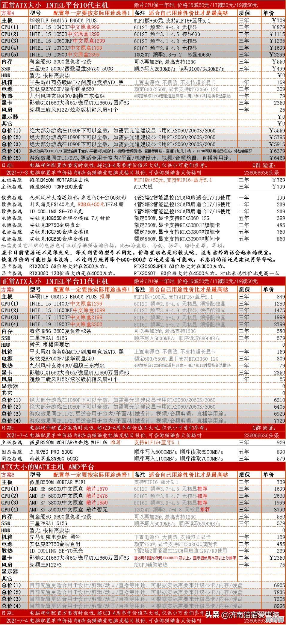 探索最新图形显卡技术：天梯图助你精准选购最佳装备！