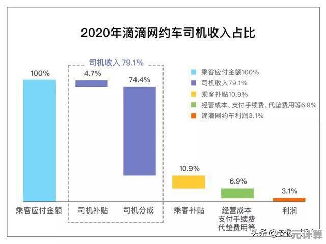 想体验最真实的僵尸猎杀吗？别惹僵尸》等着你！