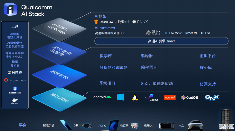 2025年AI黑科技升级，removebg游戏背景清除神器流畅去底不留痕迹！