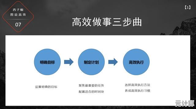 学会高效运用产品功能，事半功倍提升您的日常效率