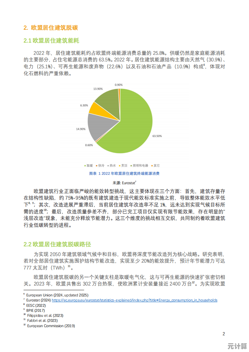碳碳岛环境指数2025快速增加指南：有效步骤推动生态改善