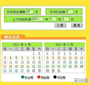轻松使用月经安全期计算器：准确推算安全期，为你的生活提供贴心指南
