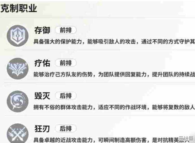 全面解读时隙之旅各阵营属性克制，2025年最新战术分析与指南！