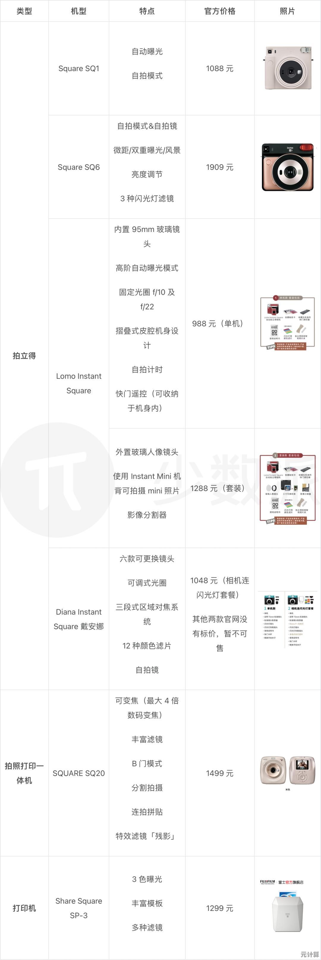 视频相机天梯图：定格生活中每一个值得珍藏的动人画面