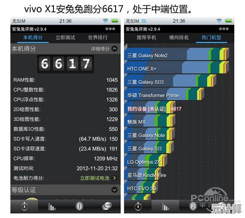 打造顶级游戏体验：精选高性能电脑硬件配置推荐