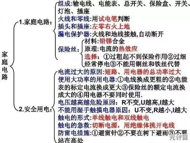 2025年祖师日常任务全收录，轻松收菜不再遗漏步骤！
