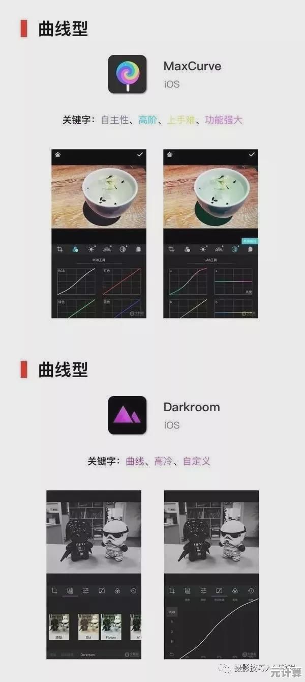 用手机拍照软件轻松掌握构图、光线与后期修图秘诀