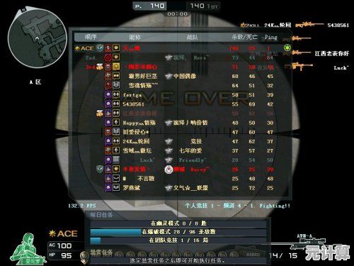 穿越火线枪战王者2025竞技新纪元：版本更新核心内容与实战技巧速览