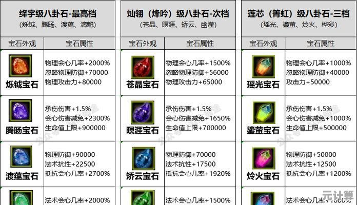 2025年寻仙暮蝉BOSS战最新指南：突破战斗难点与团队配合技巧
