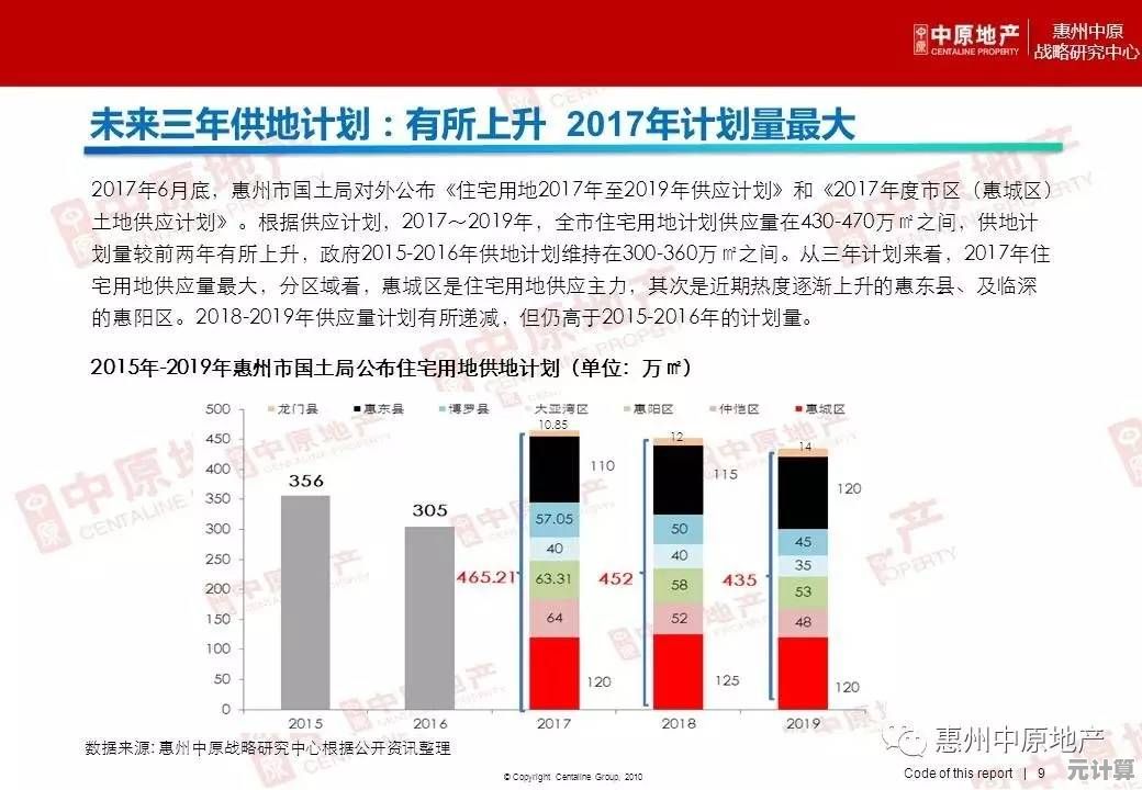 率土之滨2025兵力储备核心策略：募兵所优化建设与紧急扩编技巧