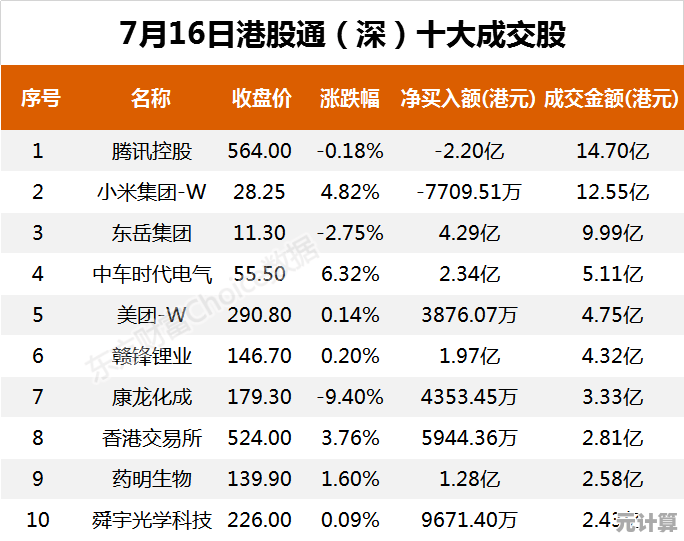 2025年天天来取经重磅升级！对局时间大幅缩短，节奏畅快新人即刻沉浸取经世界