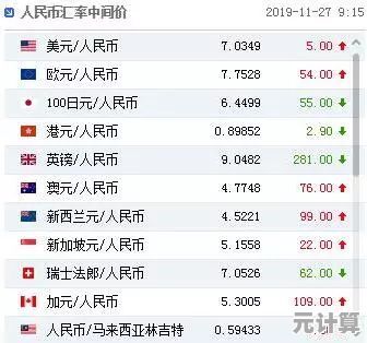 2025年天天来取经重磅升级！对局时间大幅缩短，节奏畅快新人即刻沉浸取经世界