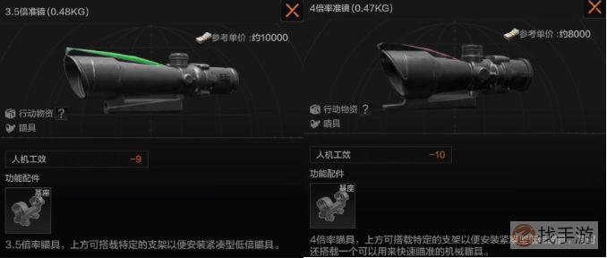 2025全新热成像瞄具实测指南，暗区突围要塞作战必备技巧分享