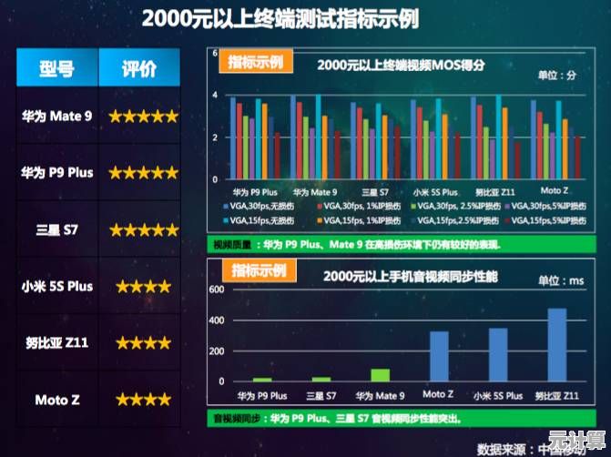 2021电脑排行榜揭晓：聚焦卓越性能与可靠品质的理想之选