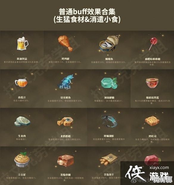 2025全新版本魔法觉醒神奇动物饲料投喂指南，亲密度提升秘诀