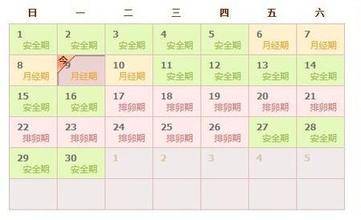 安全期查询指南：详细解读生理周期计算及重要注意事项