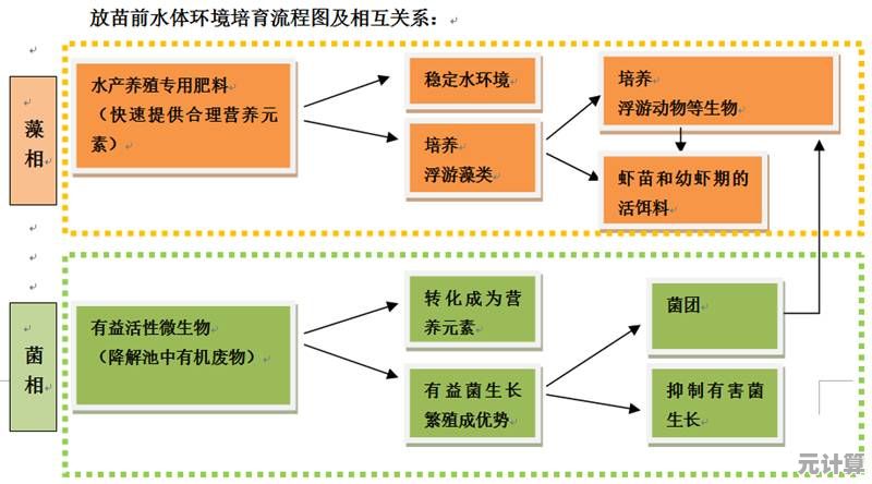 2025年沼喷龙狩猎实战教学：从准备到击杀的全流程解析