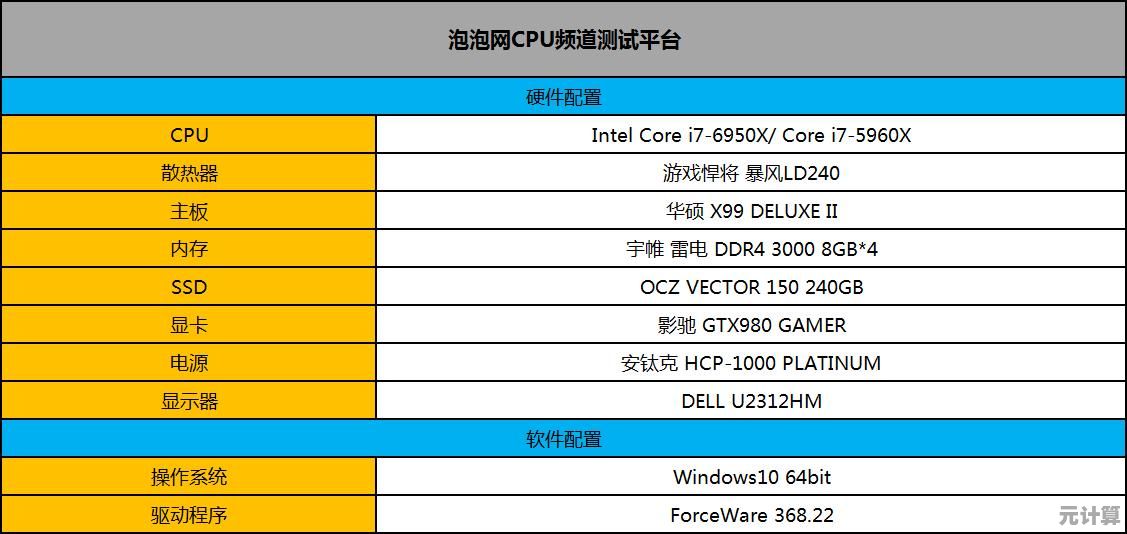 最新主板系列天梯图深度解析：2021年度热门型号性能排名一览
