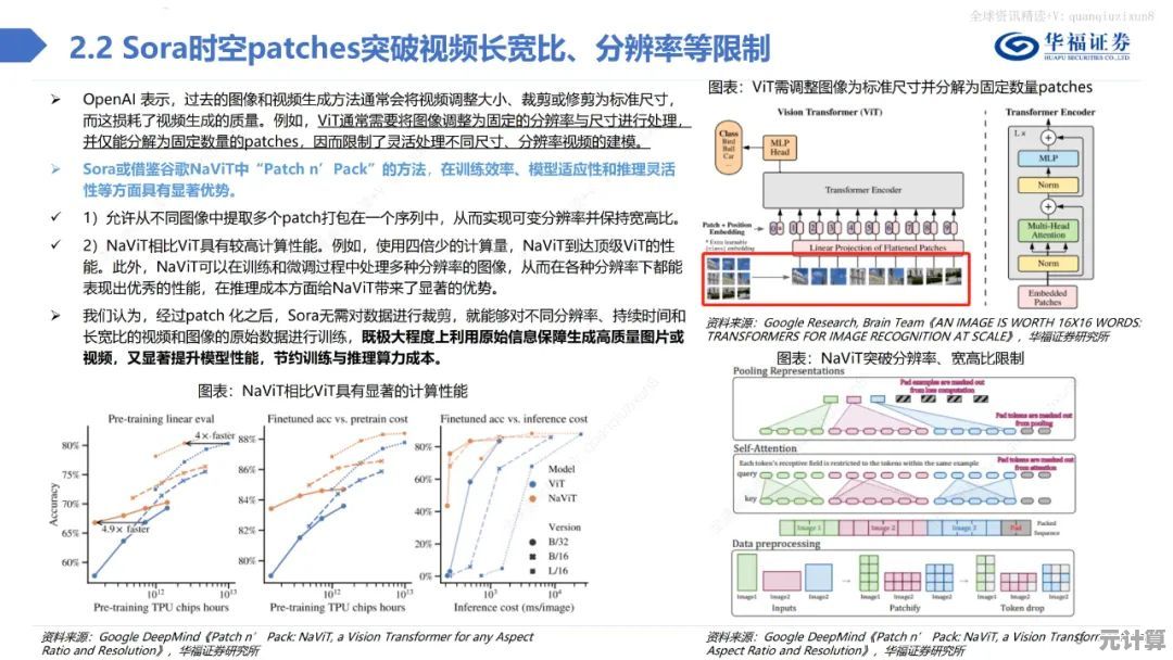 POD技能机制深度剖析，2025新版本操作与连招教学