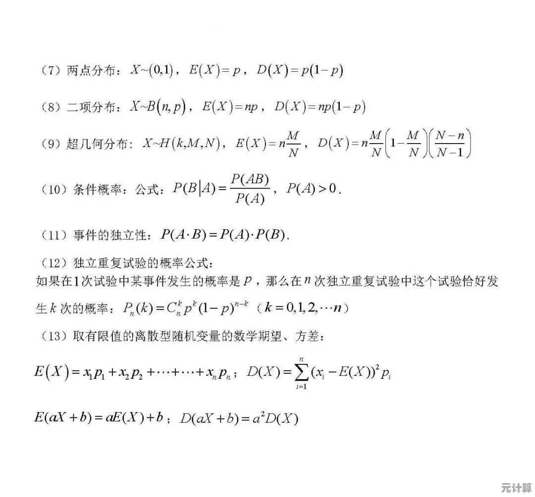 创建高效群组的实用步骤与技巧指南